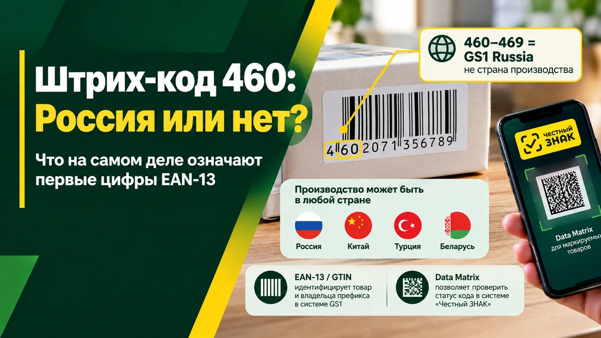 Штрих-код 460 — Россия или нет и что означают первые цифры EAN-13